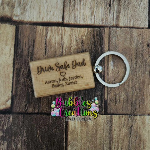 Keyring