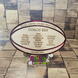 Coach Plaques