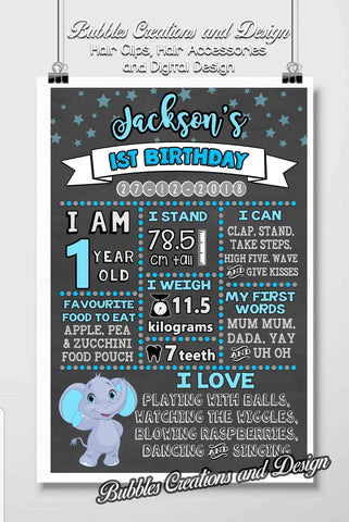 Elephant Birthday Board Design